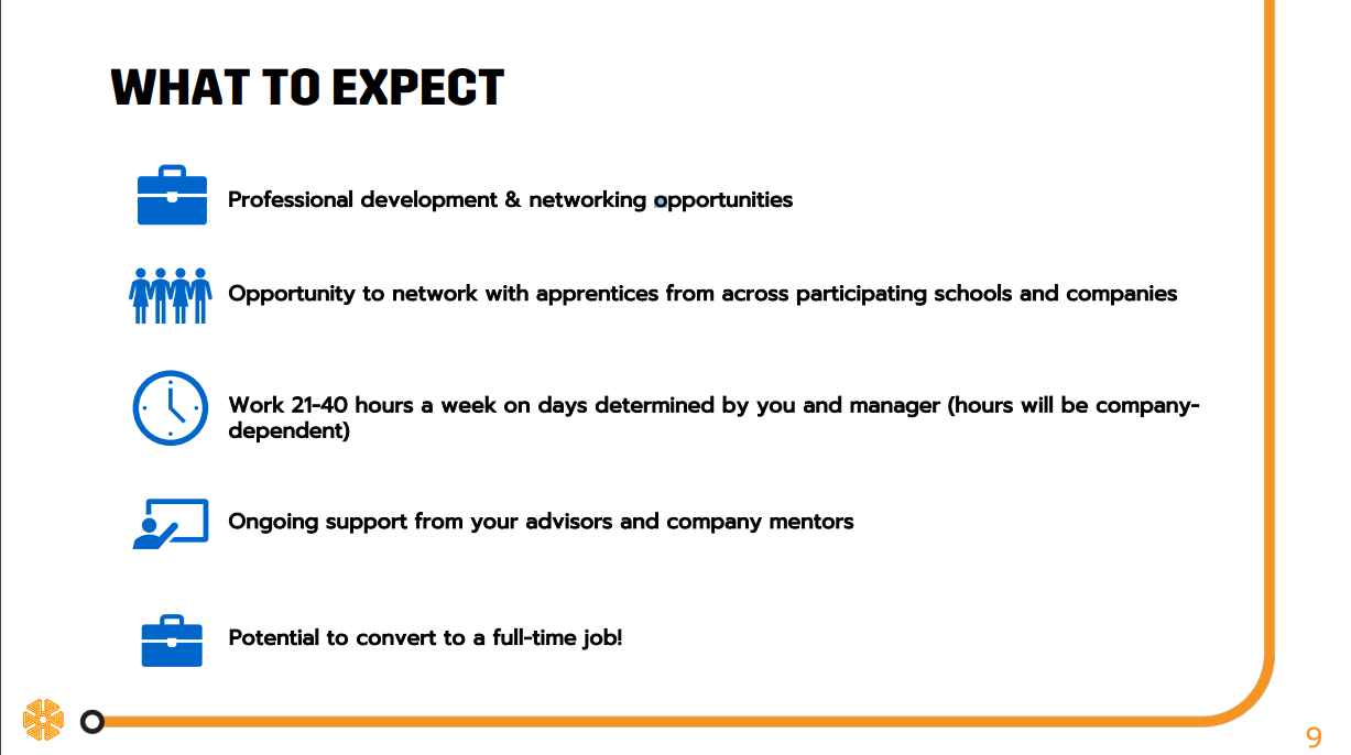 Third slide